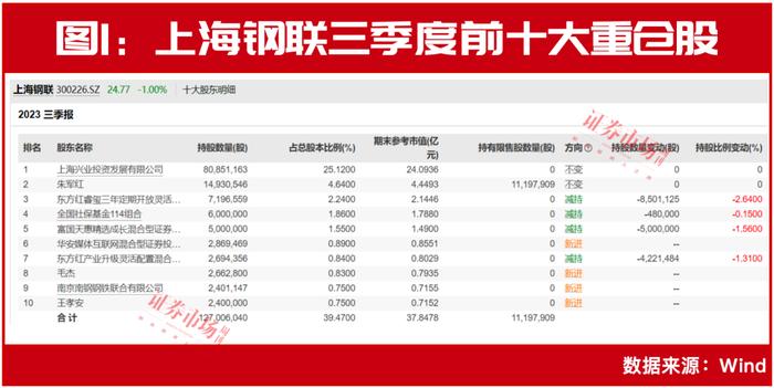 77777788888精准免费4肖与7777788888精准新传四季生肖,全面释义、解释与落实与警惕虚假宣传-全面释义、解释与落实