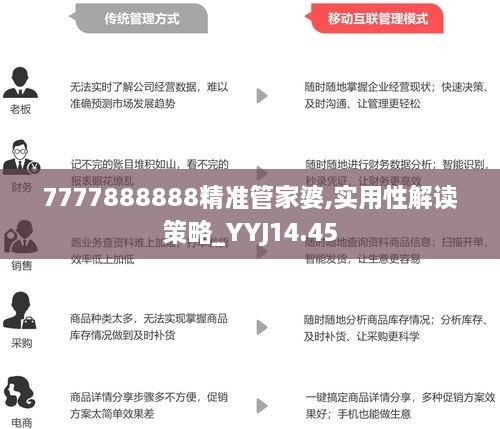 2025新奥天天六开资料与7777788888精准管家婆词语释义、解释和落实和警惕虚假宣传-全面释义、解释和落实