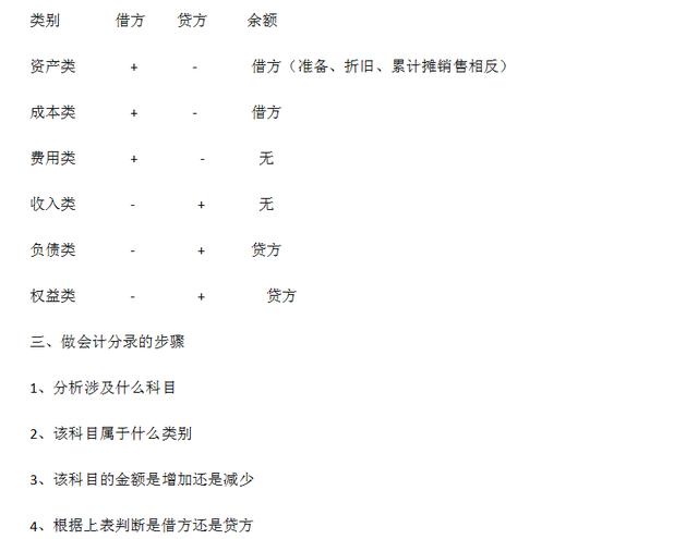 2025全年新正版免费资料大全资料详细解答、解释与落实