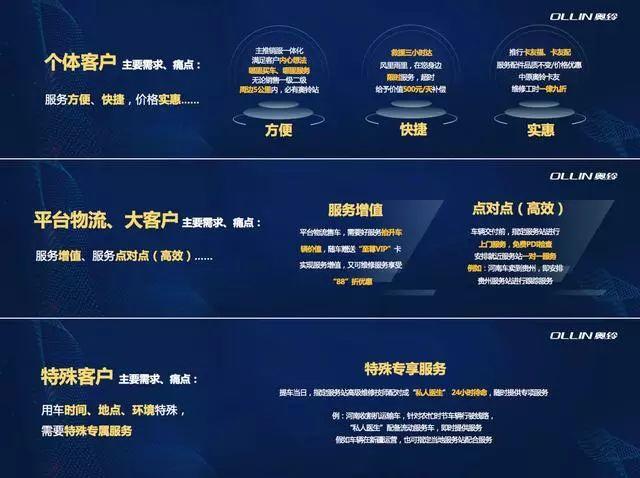 2025精准免费资料大全和2025新奥精准正版澳门码全面释义、解释与落实与警惕虚假宣传-全面释义、解释与落实