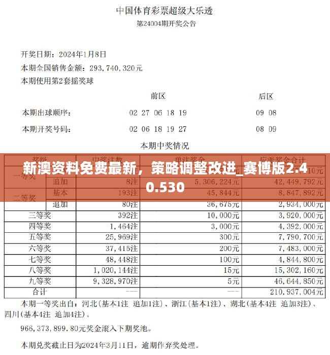 2025新澳精准正版免費資料和2025年正版资料免费,全面释义与警惕虚假宣传-全面释义、解释与落实