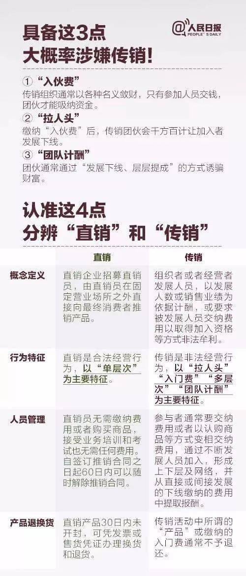 2025资讯 第7页