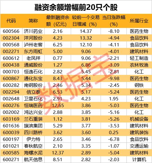 2025新澳精准正版免费大全与2025年全年资料免费大全,全面释义、解释与落实-警惕虚假宣传-全面释义、解释与落实