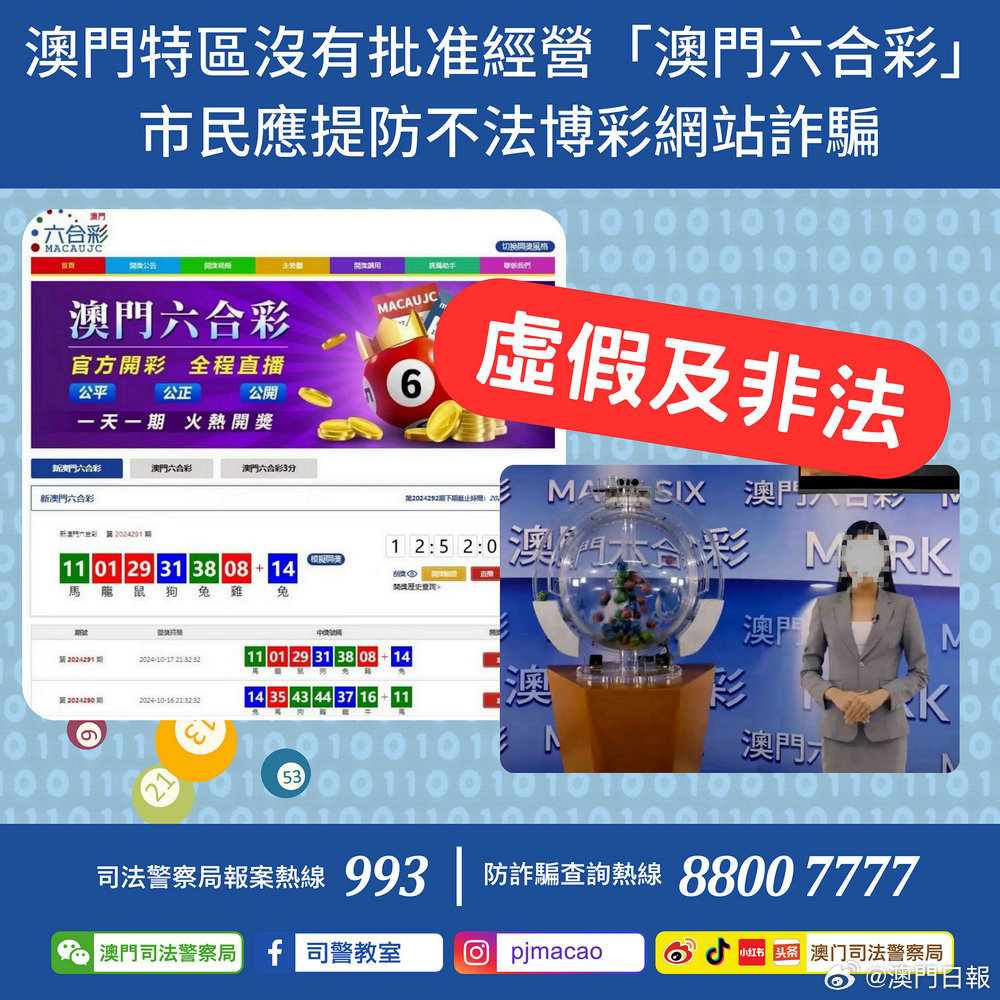 2025澳门今晚必开一肖,全面释义与警惕虚假宣传-全面释义、解释与落实