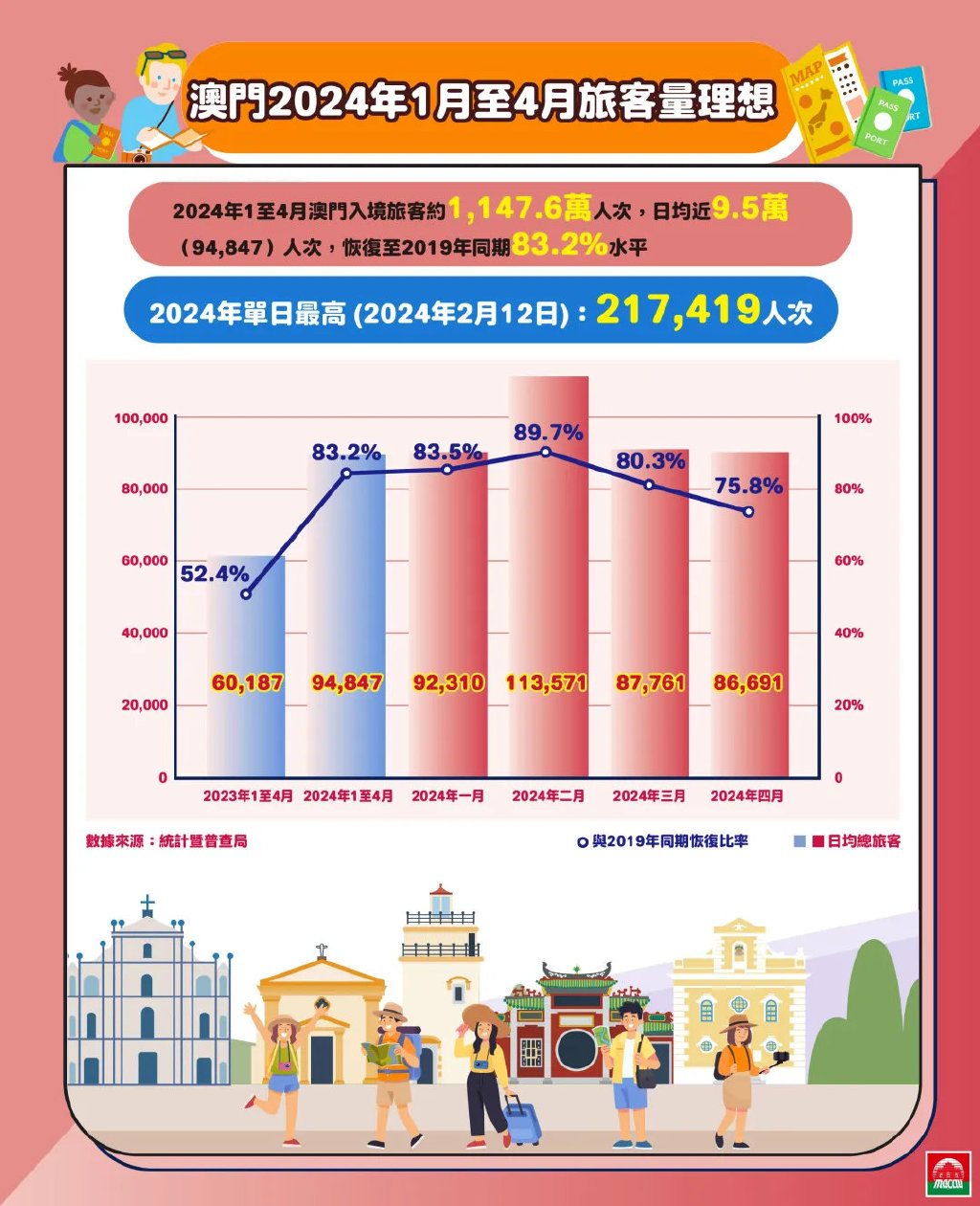 新奥精准免费提供澳门,全面释义、解释与落实与警惕虚假宣传-全面释义、解释与落实