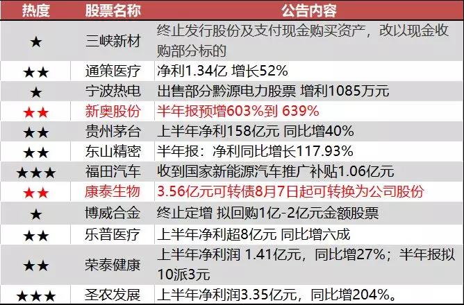 77777888精准四肖与77777888管家婆四肖四码,全面释义、解释与落实与警惕虚假宣传
