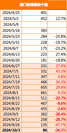 新澳门2025最精准免费与2025精准资料免费大全全面释义、解释与落实与警惕虚假宣传