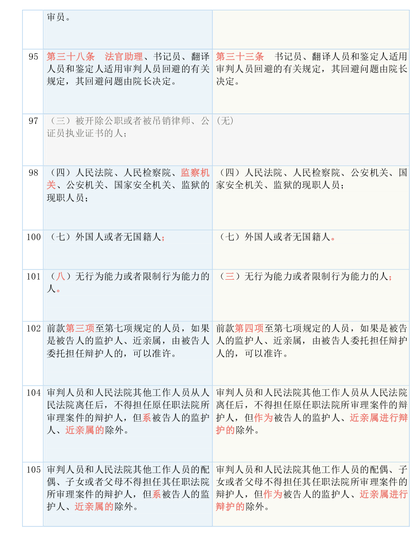 7777788888四肖四码管家婆,全面释义、解释和落实和警惕虚假宣传
