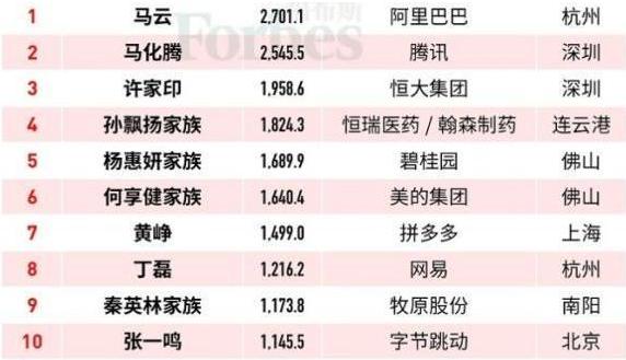 2025澳门特马网站www澳门一富城,全面释义、解释和落实和警惕虚假宣传