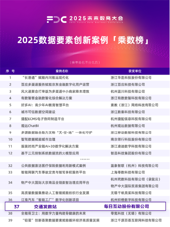2025精准资料大全免费与2025新澳门天天免费精准词语释义、解释和落实和警惕虚假宣传-全面释义、解释和落实