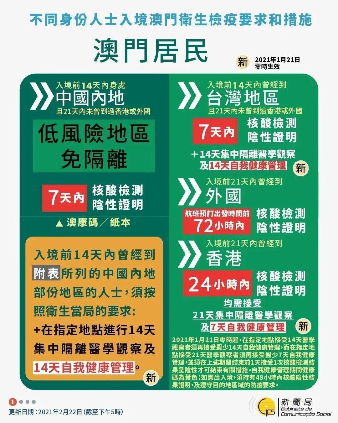 2025年香港和澳门正版资料免费大全公开与2025新澳天天资料大全,全面释义、解释和落实和警惕虚假宣传