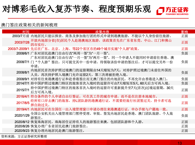 新澳门和香港免费精准大全全面释义、解释与落实与警惕虚假宣传