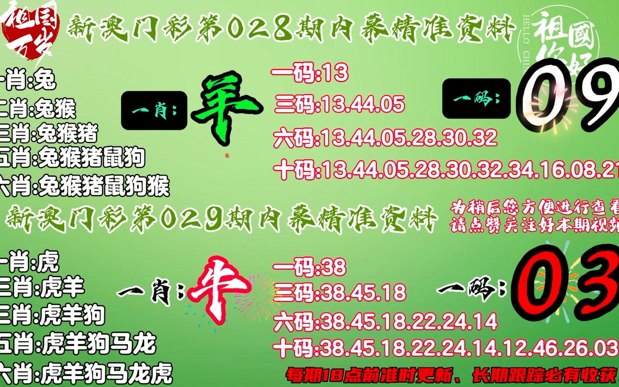 777778888精准免费四肖2025年全面释义、解释与落实与警惕虚假宣传-全面释义、解释与落实